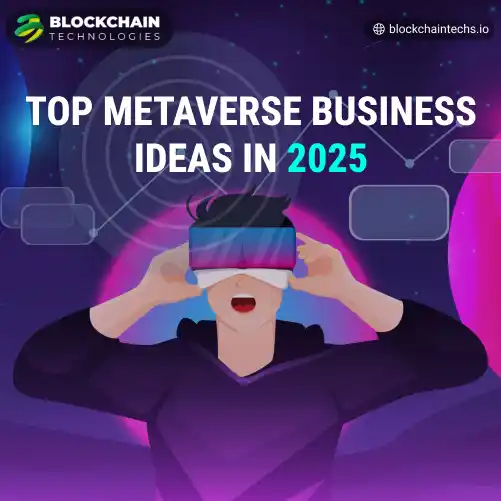 Top Metaverse Business Ideas & Beyond